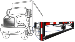 Side Guards
